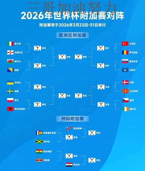 世界杯买球入口汇总实录:是否安全真实情况曝光(FIFA World Cup 2026) 世界杯买球入口汇总实录:是否安全真实情况曝光(FIFA World Cup 2026)